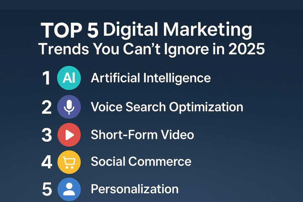 digital marketing trends 2025